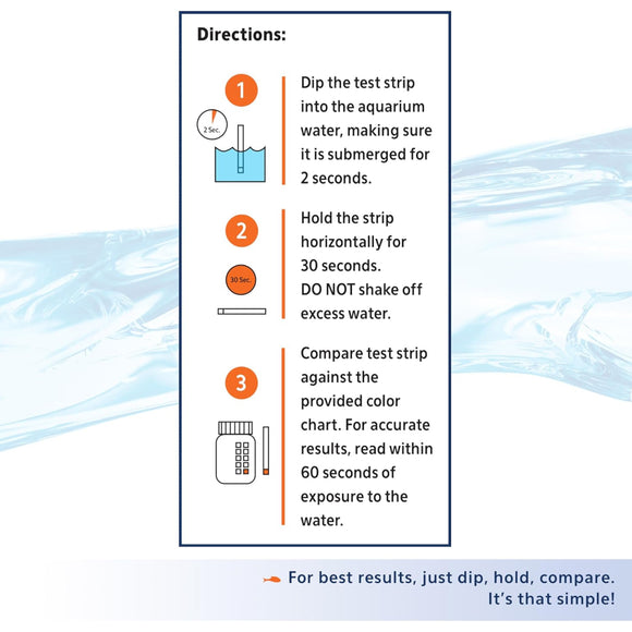 Aqueon Ammonia Aquarium Test Strips (50 ct)
