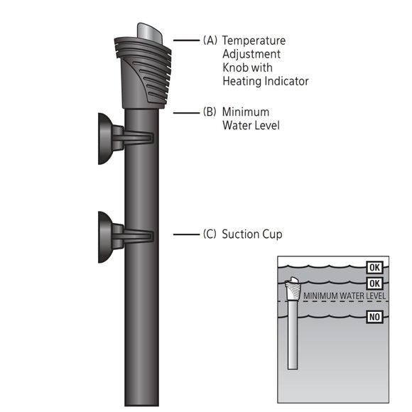 Aqueon Adjustable PRO Aquarium Heater