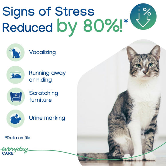 ZENIFEL Calming Pheromone Gel-Diffuser for Cats