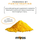 MYOS Canine Muscle Formula Dog Supplement-9