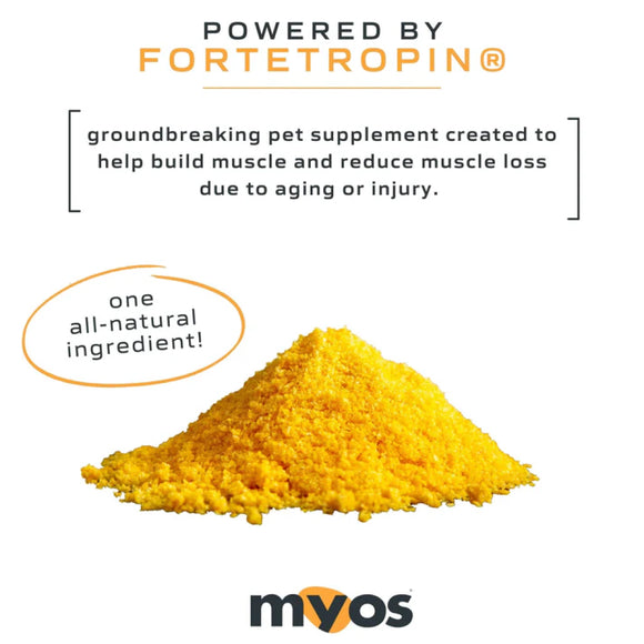 MYOS Canine Muscle Formula Dog Supplement