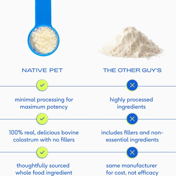 Native Pet Colostrum Immune System Powder Supplement For Dogs (2.2 oz)