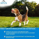 Apex Plus Topical Flea & Tick Prevention for Dogs 23-44 lbs (3 doses)