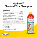 Durvet No-Bite™ Flea and Tick Shampoo for Dogs & Puppies (12 oz)