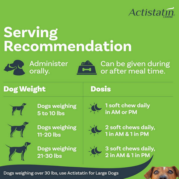 Actistatin Canine Extra-Strength Hip & Joint Small Bite Soft Chews for Small Dogs (120 ct)