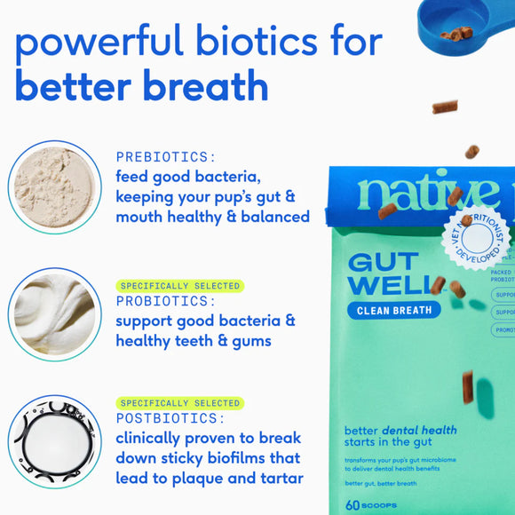 Native Pet Gutwell Clean Breath, Dental Care Supplement for Dogs (60 scoops)
