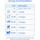 Native Pet Wondergland Anal Gland Support Supplement for Dogs