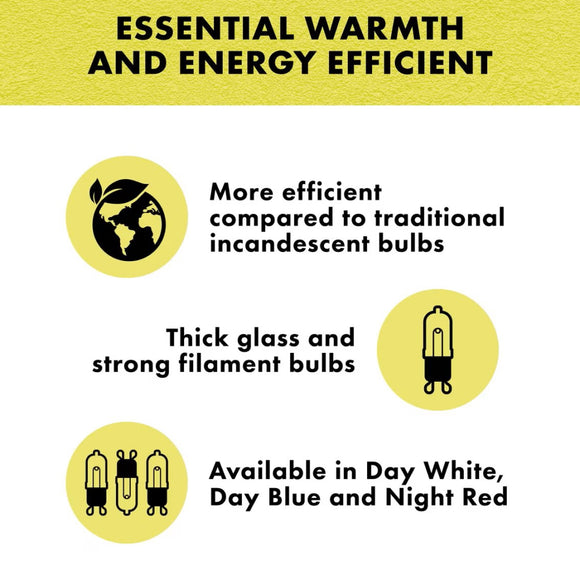 Zilla Mini Day Blue Halogen Bulb for Reptiles