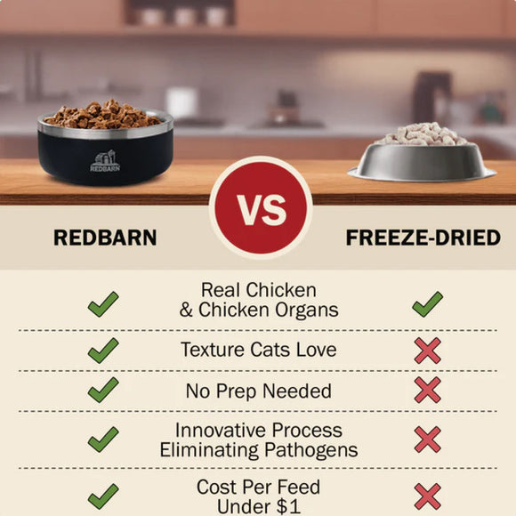 Redbarn Gently Air Dried Powerfood Chicken Recipe Food For Cat (2 lb)