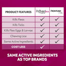 ZoGuard Plus Topical Flea & Tick Prevention for Cats Over 1.5 lbs