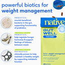 Native Pet Gutwell Trim Down, Weight Management & Metabolic Supplement for Dogs (60 scoops)