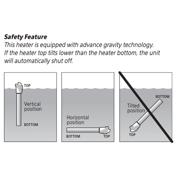 Aqueon Adjustable PRO Aquarium Heater