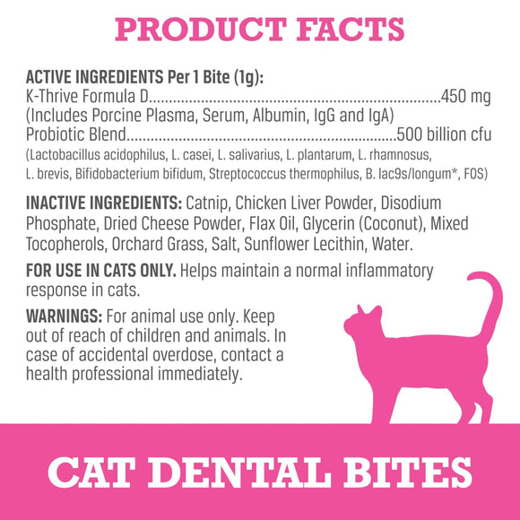 WINPRO Cat Dental Bites (120 Bites)