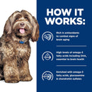 Hill’s Prescription Diet Cognitive + Mobility Brain Care + j/d Chicken Recipe Dry Food For Dog (8.5 lb)