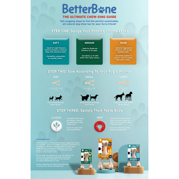 BetterBone Soft Density Beef Flavor Chew Toy For Dog