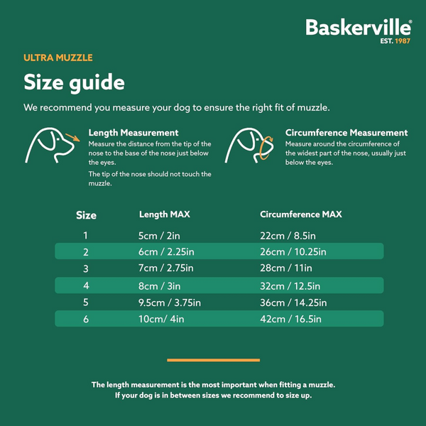 Baskerville Ultra Muzzle (Size 1)