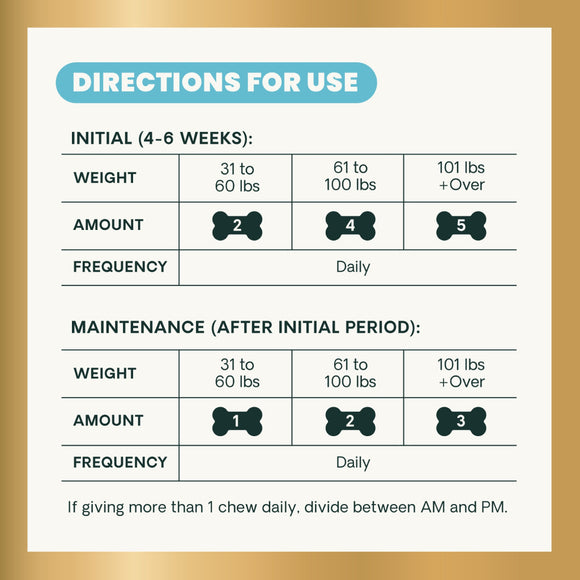 Ultimate Strength Healthy Hip & Joint Chews for Dogs Bacon Flavor