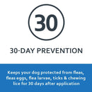 Sentry Fiproguard Plus Topical Flea & Tick Treatment for Dogs 44-88 lbs (3 doses)