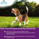 Apex Plus Topical Flea & Tick Prevention for Dogs 45-88 lbs (3 doses)