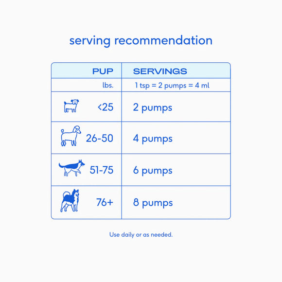 Native Pet Wild-Caught Alaskan Sockeye Salmon Oil for Dogs (8 oz)