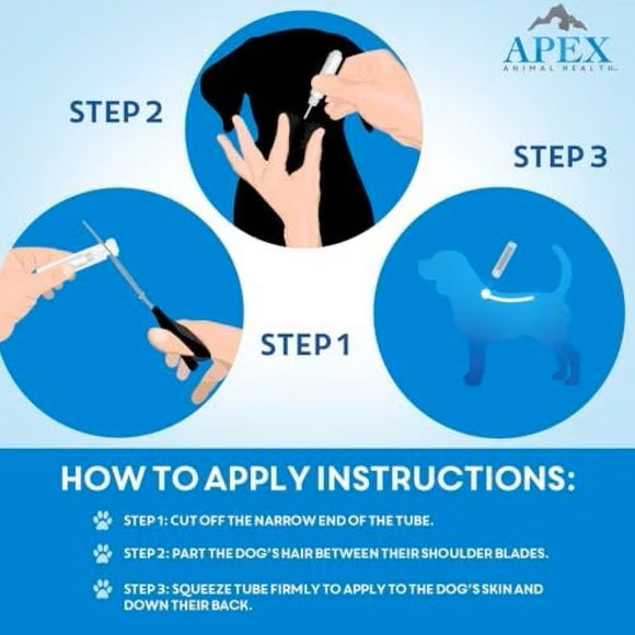 Apex Plus Topical Flea & Tick Prevention for Dogs 23-44 lbs (3 doses)