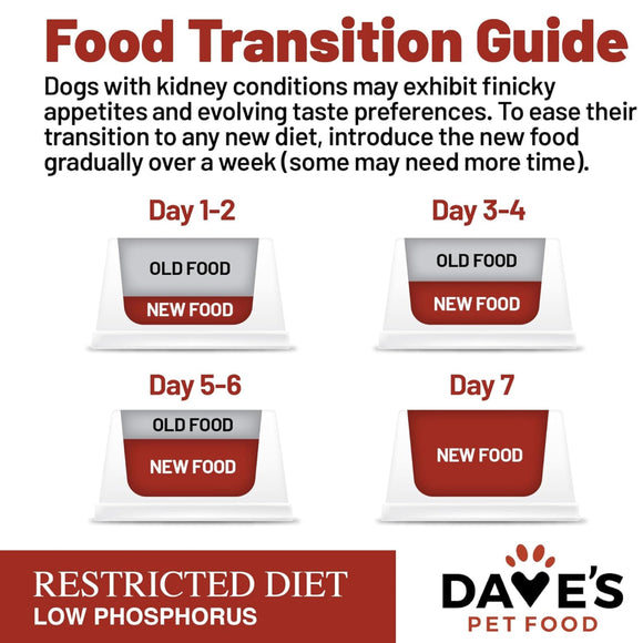 Dave's Pet Food Restricted Diet Phosphorus & Protein Kidney Support (Tuna Pate in Gravy Wet Food) For Dog