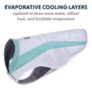 Ruffwear Swamp Cooler Cooling Dog Vest (Sage Green) For Dog