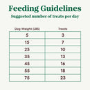 Nutro Crunchy Biscuits with Real Peanut Butter Treats For Dog