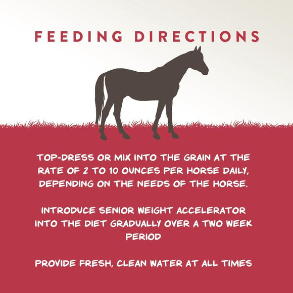 Manna Pro Senior Weight Accelerator for Horses (8 lb)