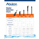 Aqueon Adjustable PRO Aquarium Heater