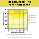 Zilla Night Black Incandescent Spot Bulb