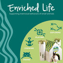 Oxbow Animal Health Enriched Life Dripless Water Bottle