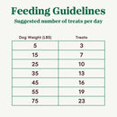 Nutro Crunchy Biscuits with Real Apple Treats For Dog