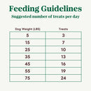 Nutro Crunchy Biscuits with Real Mixed Berries Treats For Dog