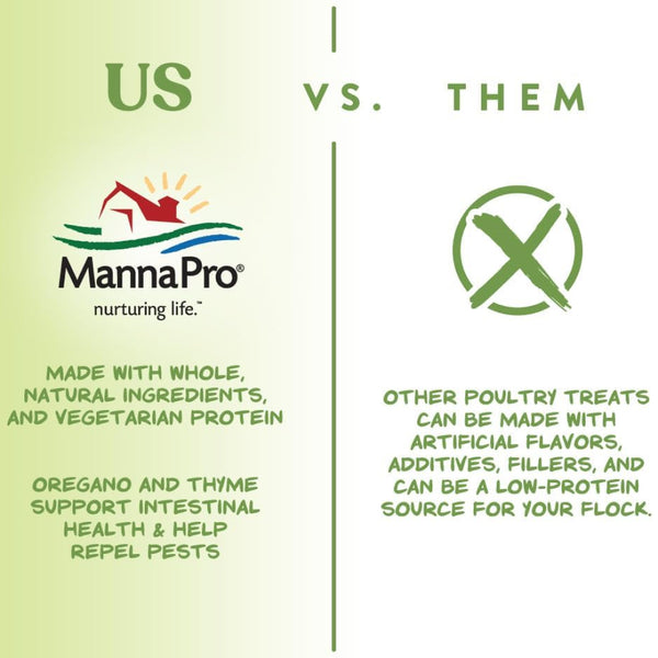 manna pro products