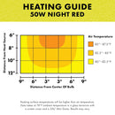Zilla Night Red Incandescent Spot Bulb