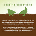 feeding directions for manna pro garden delight