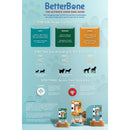 BetterBone Soft Density Classic Flavor Chew Toy For Dog