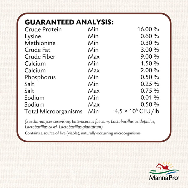 guaranteed analysis of manna pro all flock crumbles