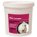 Wiser Concepts InsulinWise Pellets Metabolic Support for Horses