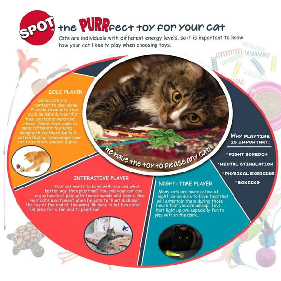 Ethical Songbird Teaser Wand Assorted Toy For Cat