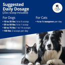 ProThrive Spunky Probiotics (Digestive Enzymes & Joint Support Supplement) for Dogs