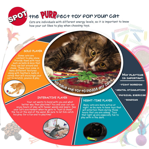 Ethical Kitty Fun Tubes Toy For Cat (3.25")