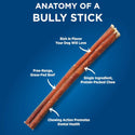 Barkworthies Odor-Free Bully Sticks Treats For Dog