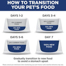 Hill's Science Diet Adult Perfect Weight Vegetables & Chicken Stew Recipe Wet Food For Cat (2.8 oz x 24 pouches)