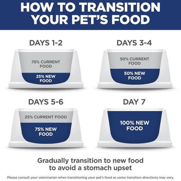 Hill's Science Diet Adult Perfect Weight Vegetables & Chicken Stew Recipe Wet Food For Cat (2.8 oz x 24 pouches)