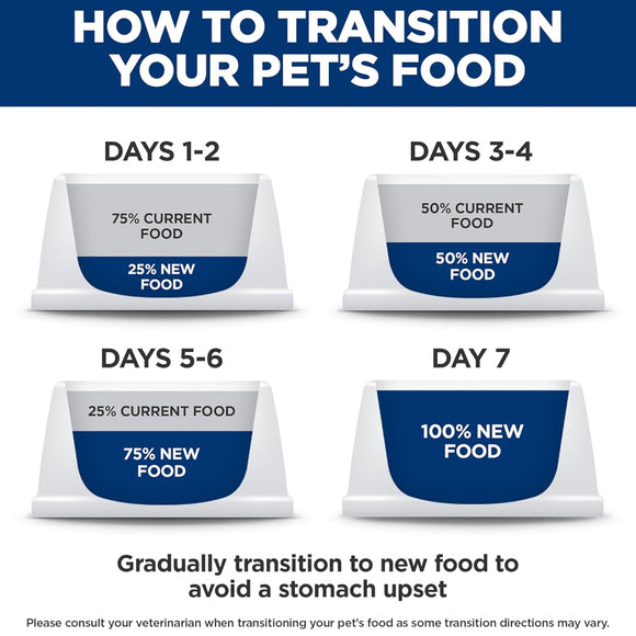 Hill’s Prescription Diet Cognitive + Mobility Brain Care + j/d Chicken Recipe Dry Food For Dog (8.5 lb)