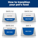 Hill's Prescription Diet c/d Multicare Low Fat Urinary Care Chicken Recipe Dry Food For Dog