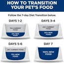 Hill's Prescription Diet c/d Multicare Low Fat Urinary Care Vegetables & Turkey Stew Wet Food For Dog (12.5oz x 12 cans)