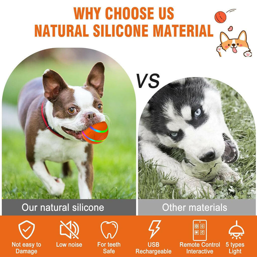 HardyPaw Auto Pet Toy Ball silicone material